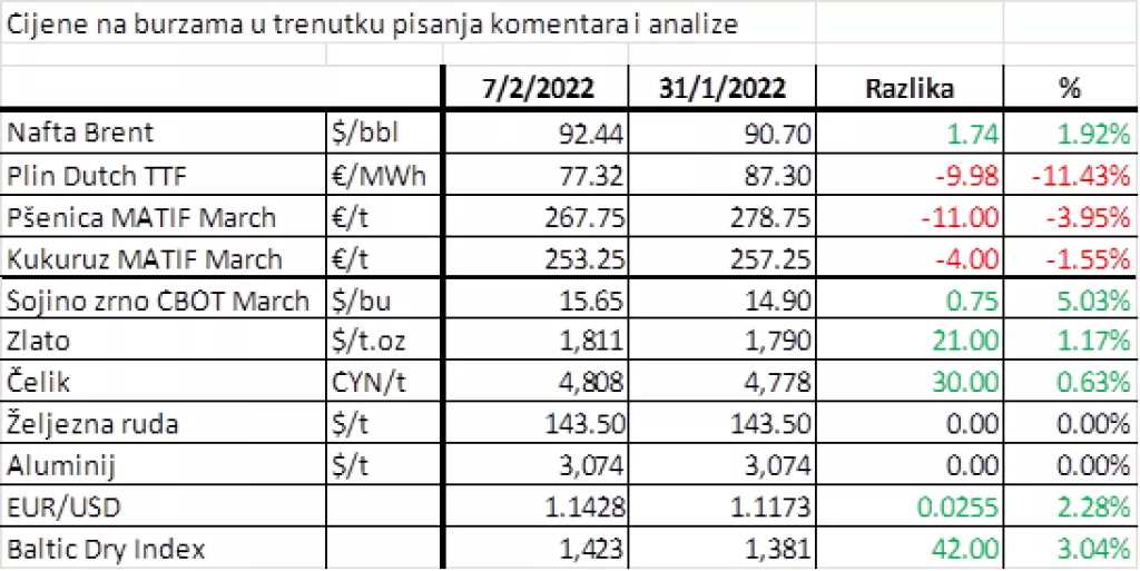 Proizvodnja energije iz ugljena raste brže od one iz obnovljivih izvora