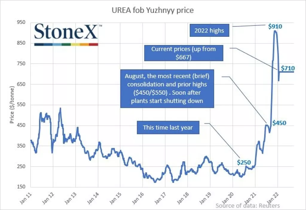 Gledamo li ususret još jednoj ekonomskoj krizi i stagflaciji?