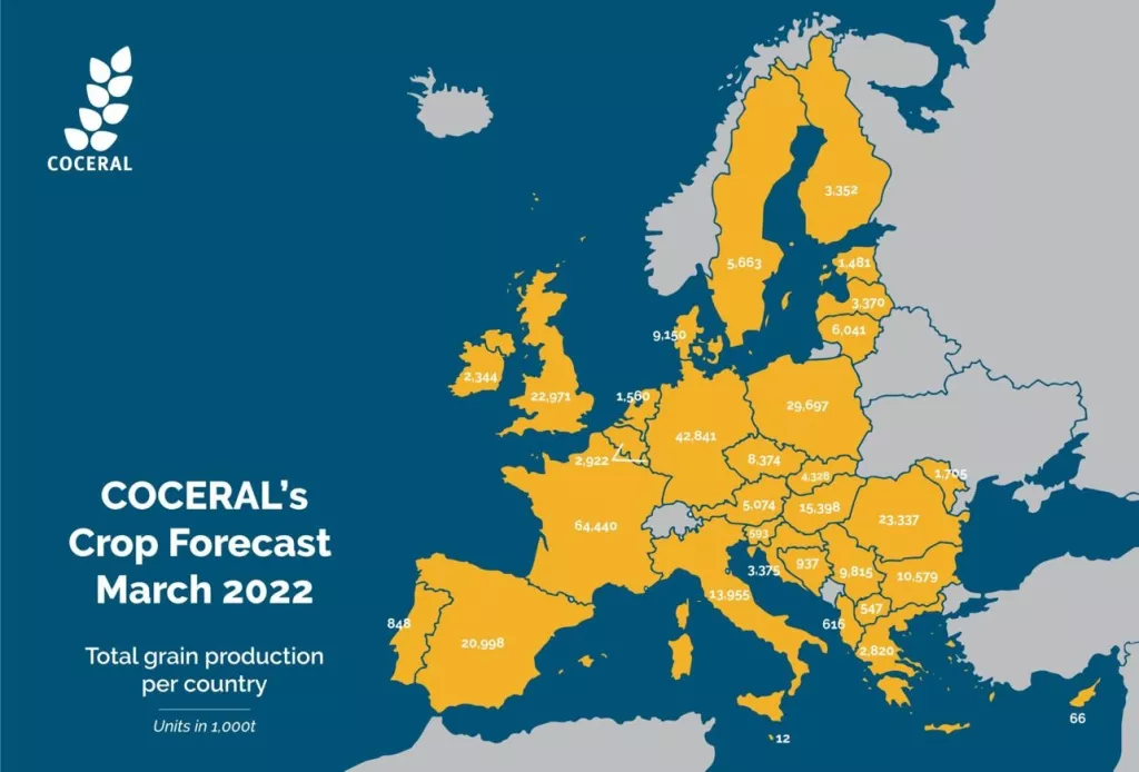 Rusija će imati dovoljno pšenice, ali je neće imati kome prodati. Svijet će htjeti američku pšenicu, ali je neće biti dovoljno