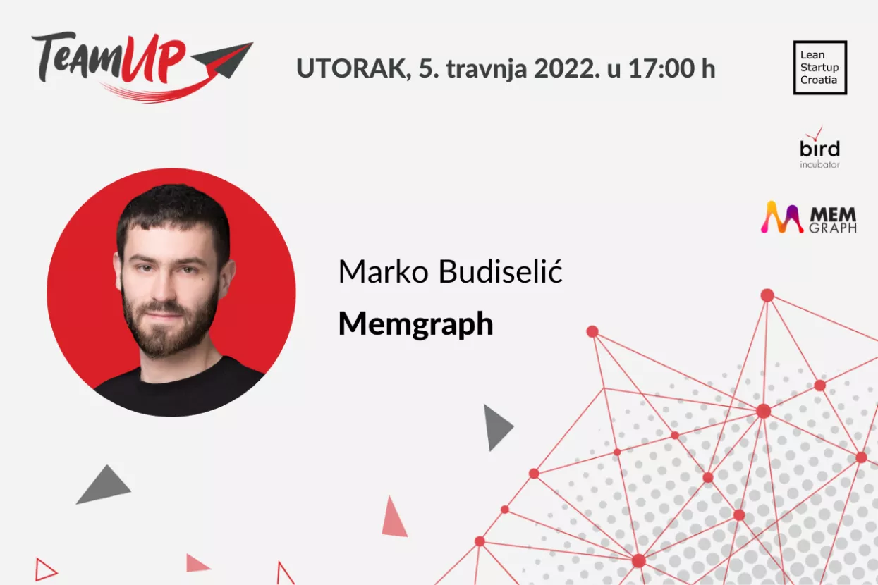 Lean Startup Hrvatska te poziva na TeamUp Live umrežavanje u BIRD-u