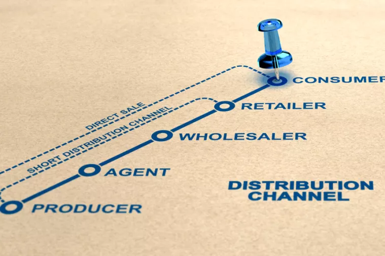 Kako izgraditi uspješno Direct to Consumer poduzeće