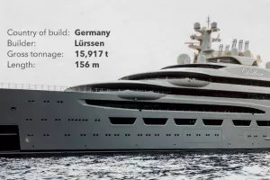 Njemačke vlasti zaplijenile Dilbar, najveću superjahtu na svijetu