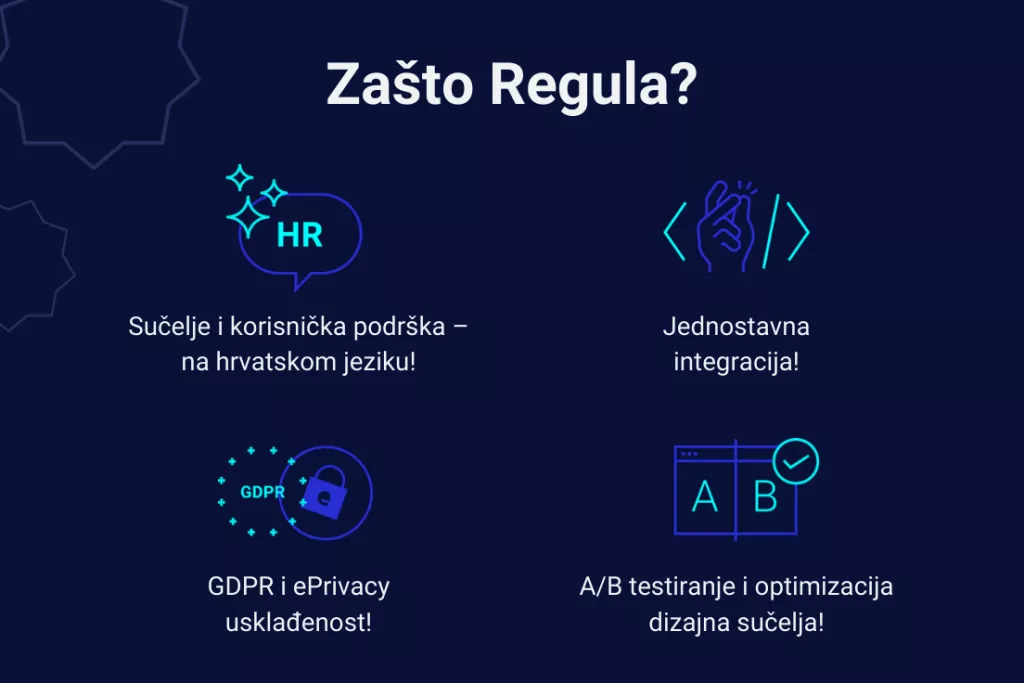 Hrvatska platforma Regula sprječava GDPR kazne za kolačiće