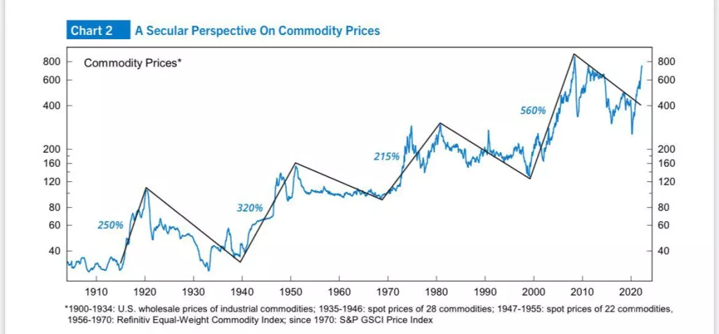 Jen je na najnižim razinama u odnosu na dolar u zadnjih 20 godina. Slično bi se moglo dogoditi i euru