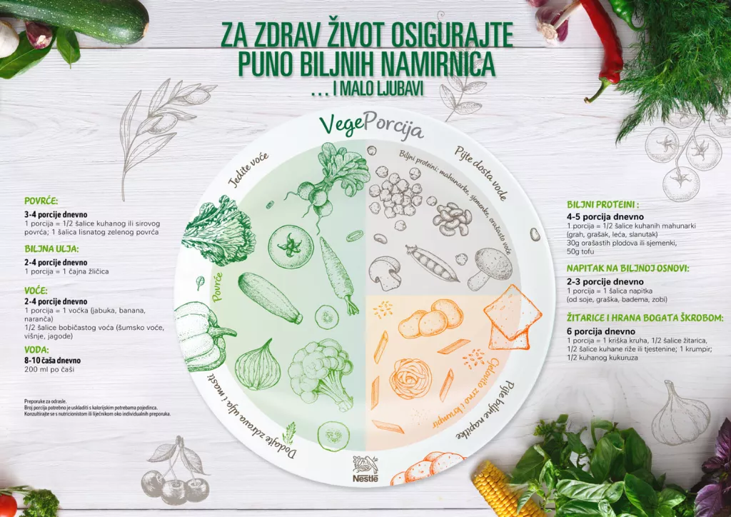 Nestl&eacute; predstavio VegePorciju, znanstveno utemeljenu prehrambenu metodu za zdraviju i održiviju prehranu