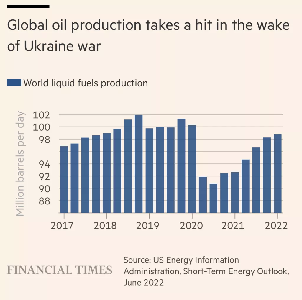 Najgore tek slijedi: Povećane procjene inflacije i smanjene procjene gospodarskog rasta