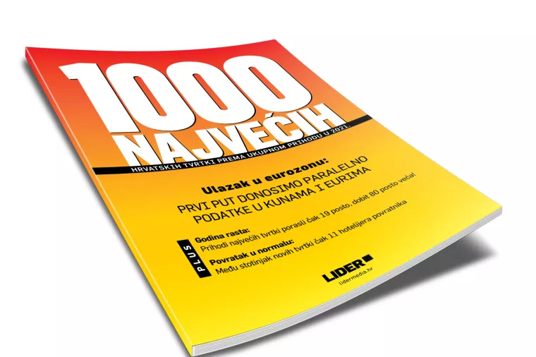 [Liderovih 1000 najvećih] Što donosimo u izdanju s najtočnijom poslovnom listom