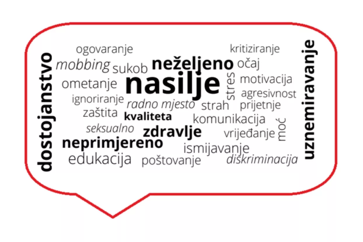 Kako suzbiti nasilje i uznemiravanje na radnom mjestu?