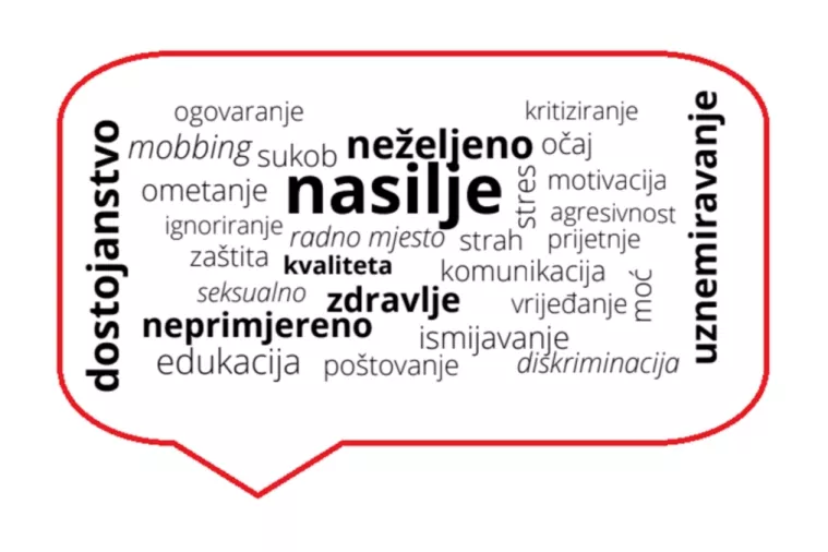 Kako suzbiti nasilje i uznemiravanje na radnom mjestu?