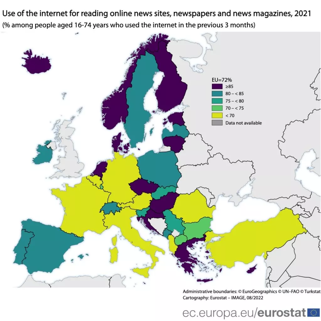 Čitanje online vijesti u Europi sve popularnije, Hrvatska konačno u nečemu uz bok sa Skandinavijom