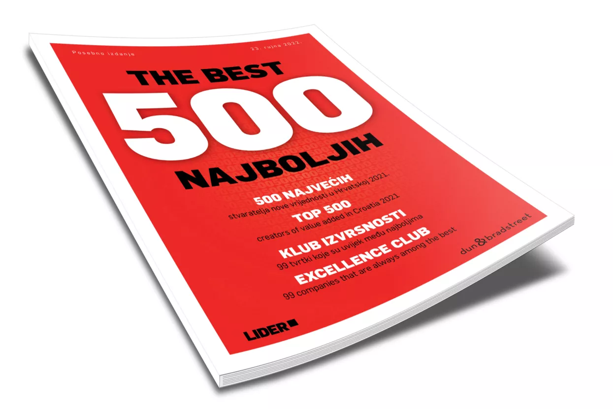Liderovih 500 najboljih: Pogledajte kojih je deset najuspješnijih kompanija u Hrvatskoj