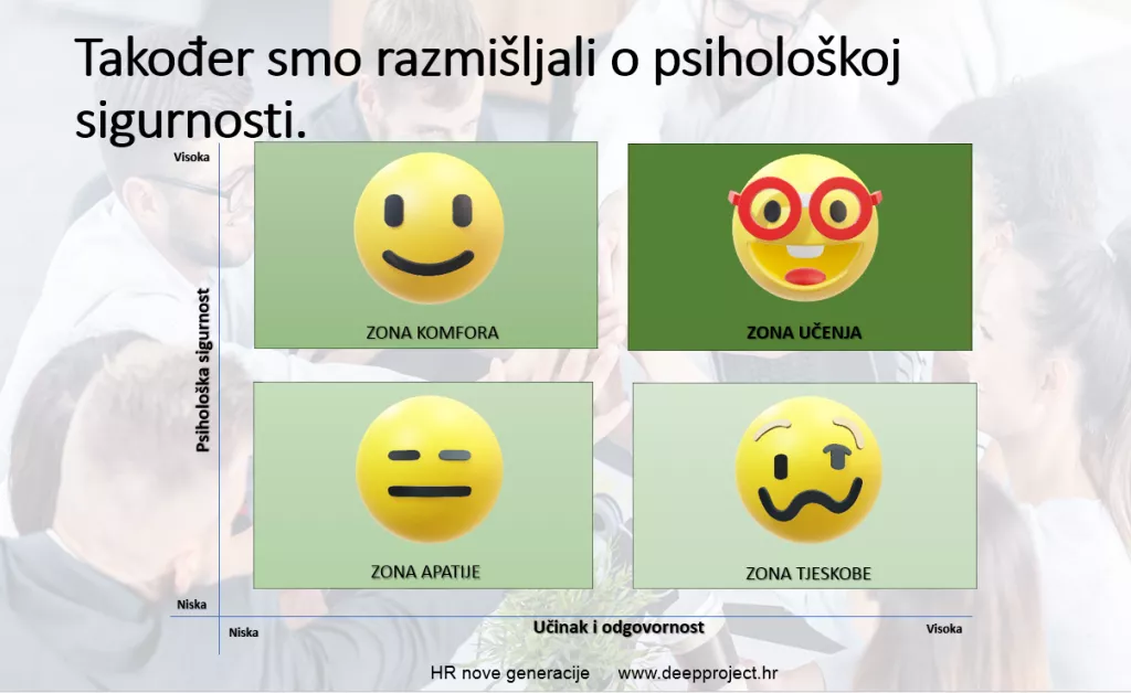 Emocionalna inteligencija