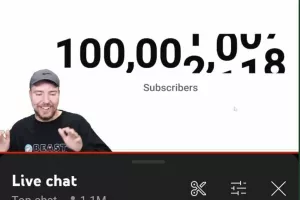 MrBeast 100k