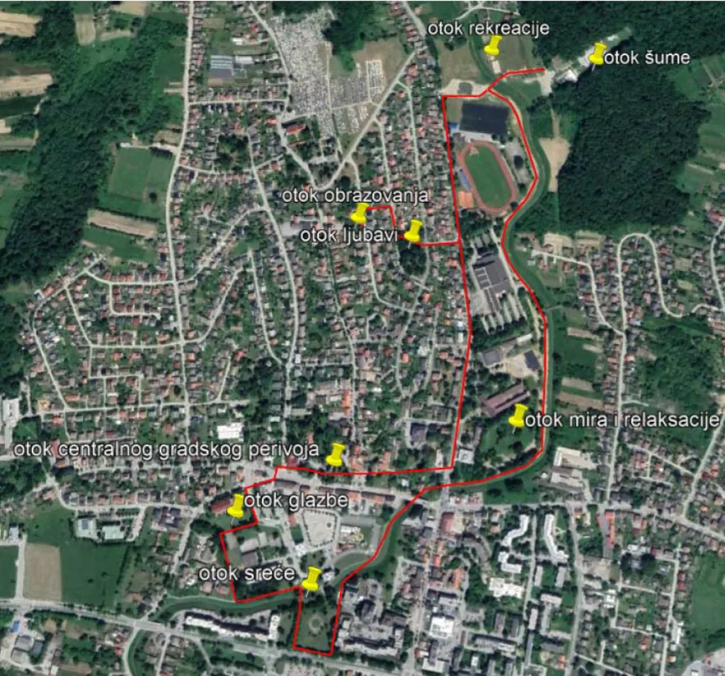 zelena infrastruktura