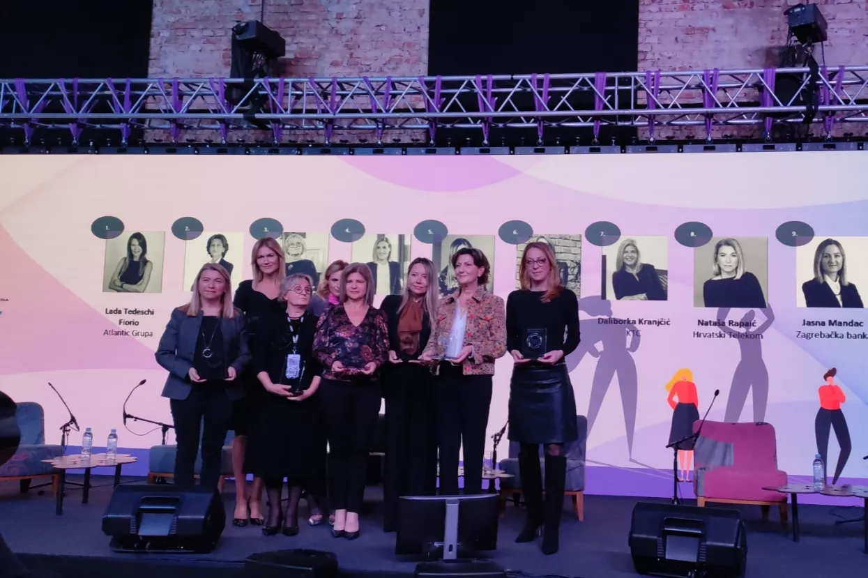 Najmoćnije žene biznisa 2022.