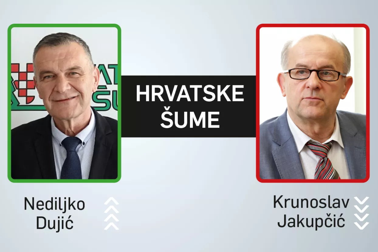 Nediljko Dujić i Krunoslav Jakupčić