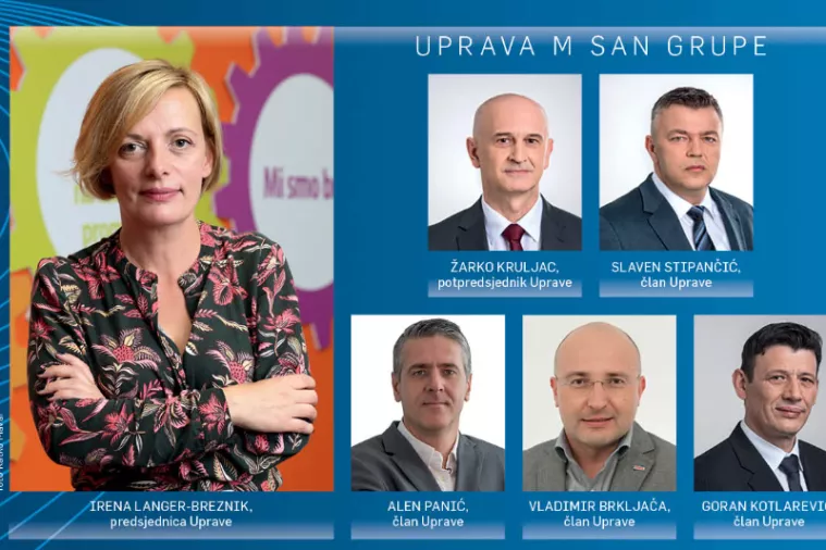 M San Grupa - uprava