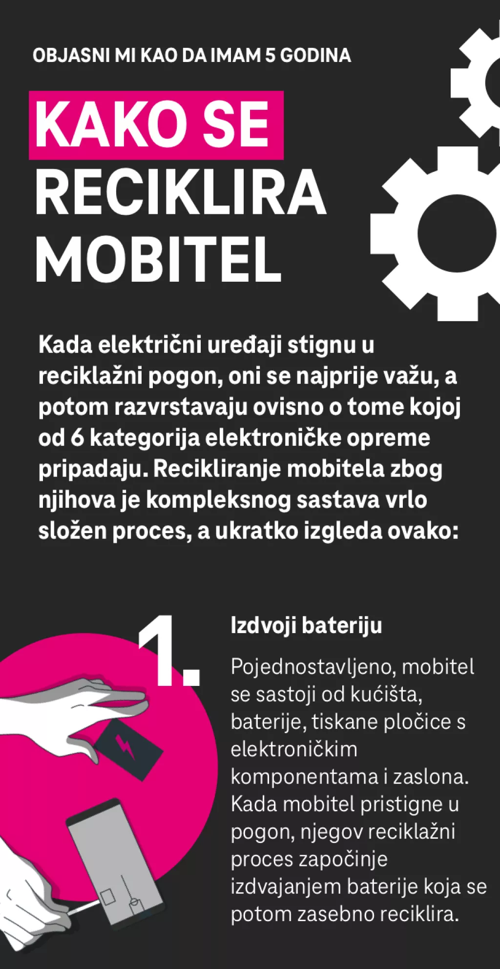 Kako se reciklira mobitel 1