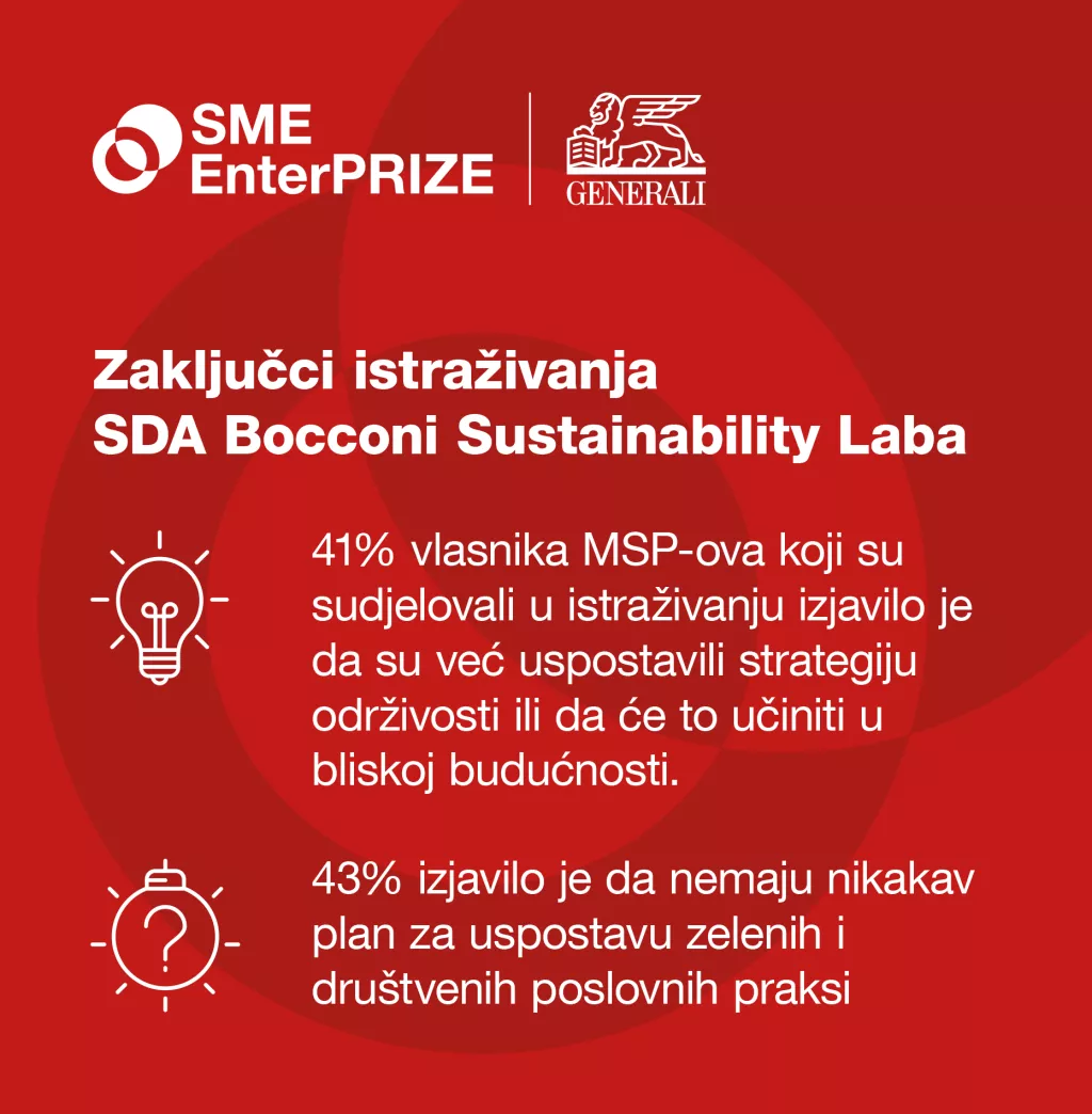 Zaključci istraživanja