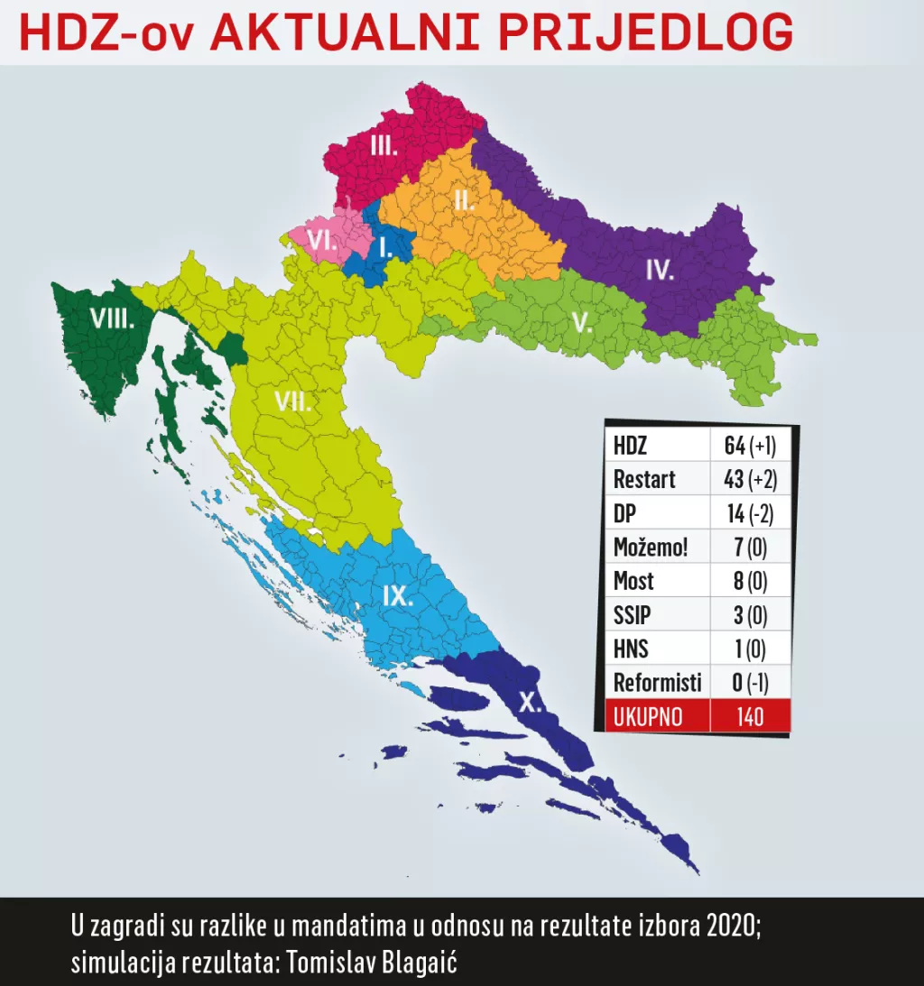 Izborna kartografija 922 - HDZ-ov aktualni prijedlog