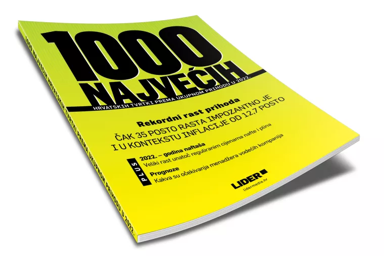 1000 najvećih 
