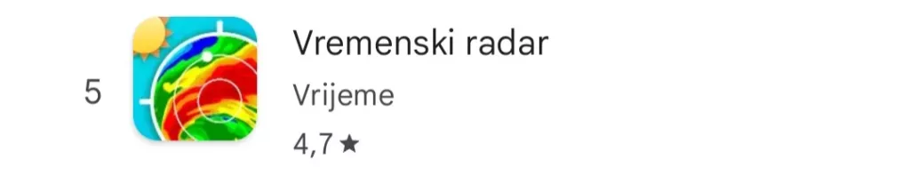 Aplikacije za nevrijeme