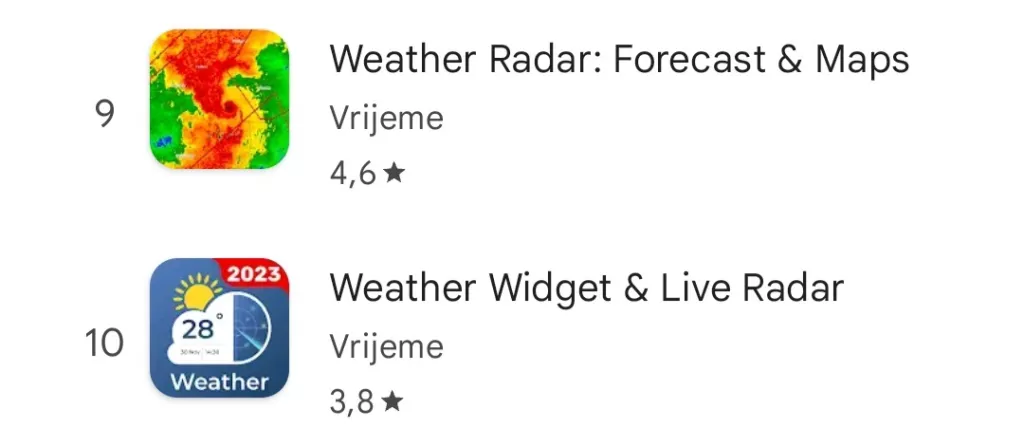 Aplikacije za nevrijeme