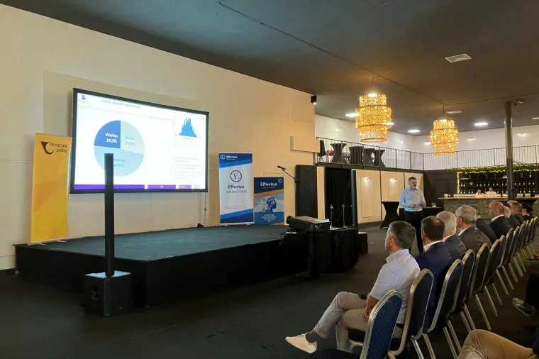 Istraživanje percepcije umjetne inteligencije u Hrvatskoj<br>Robert Kopal