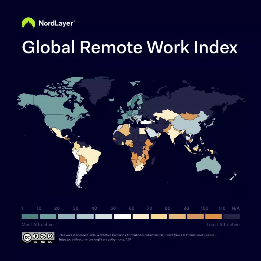 Global remote work index, GRWI indeks 2023