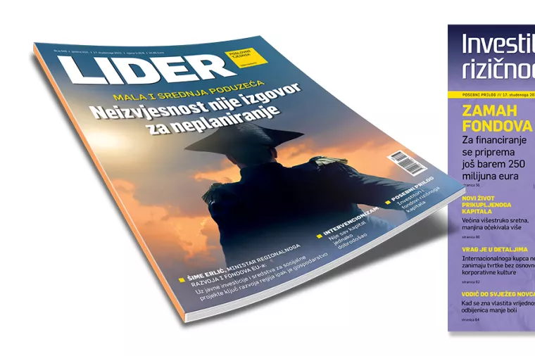 Lider 946 i Investitori