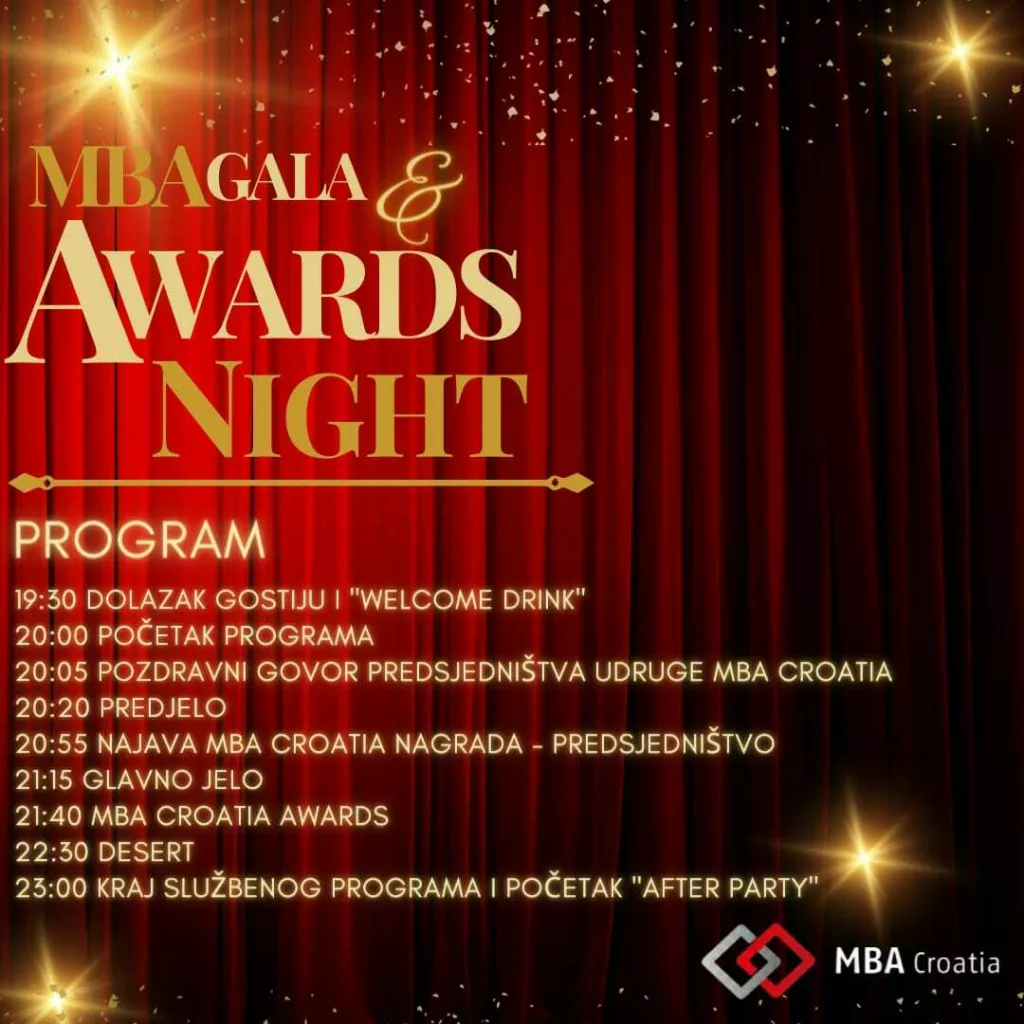 MBA awards 