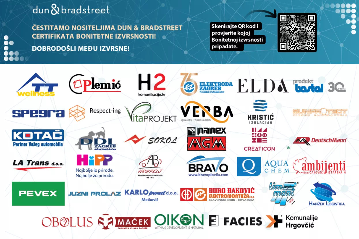 Dun & Bradstreet - tvrtke