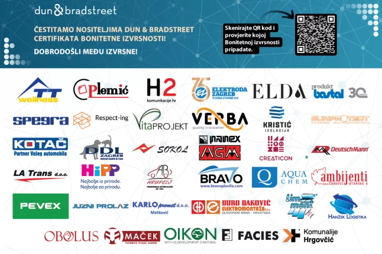 Dun & Bradstreet - tvrtke