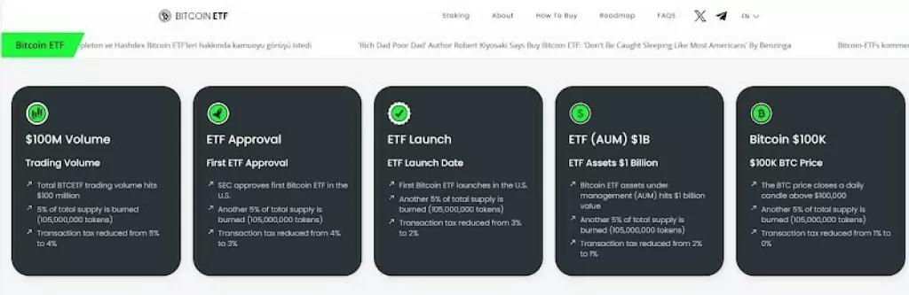 Finixio kripto promo