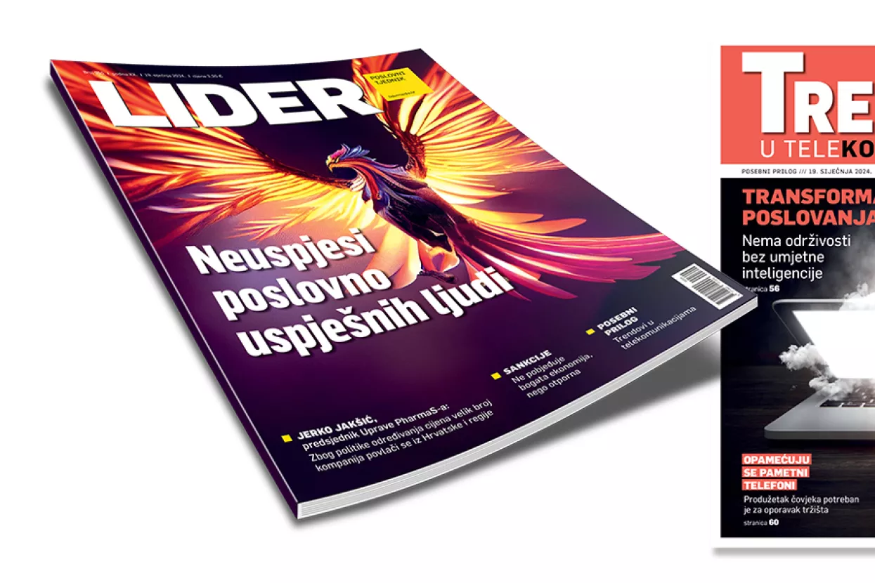 Lider 955 + Trendovi u telekomunikacijama