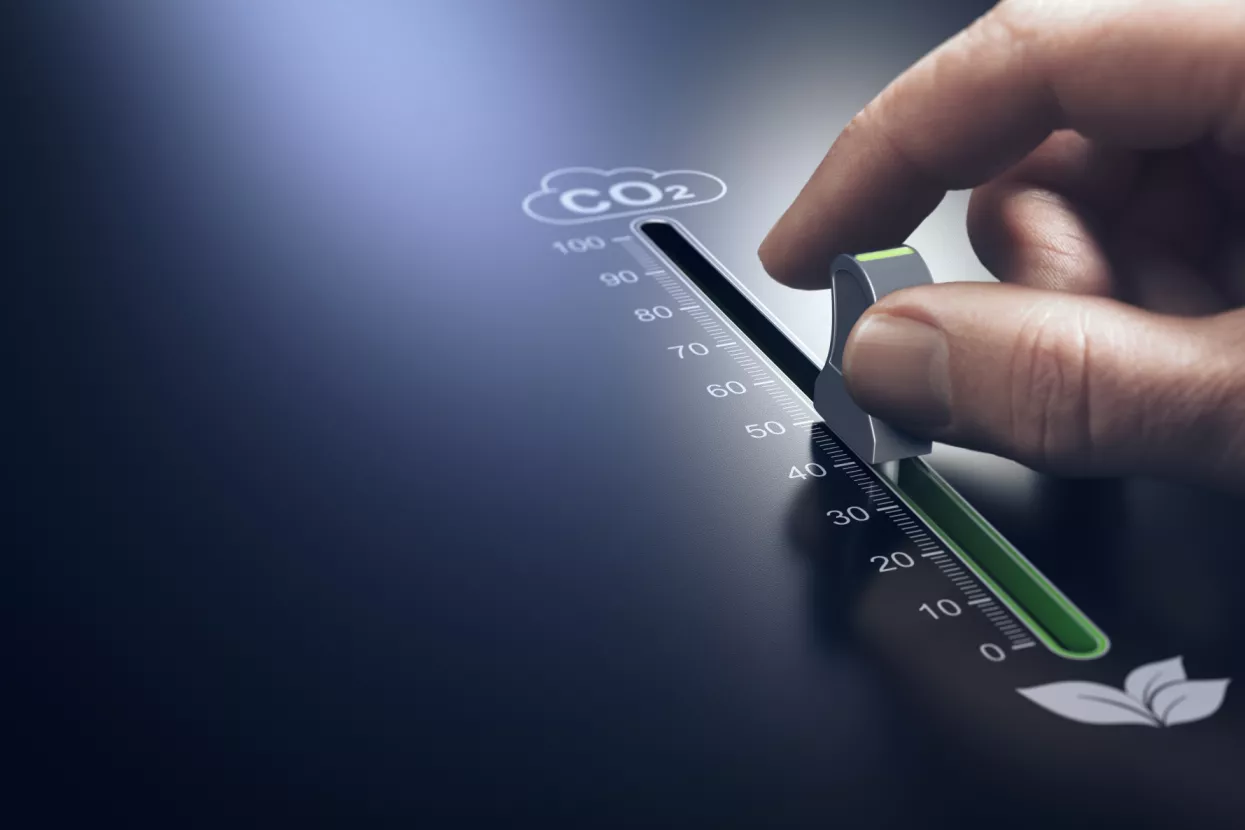 co2 emisije