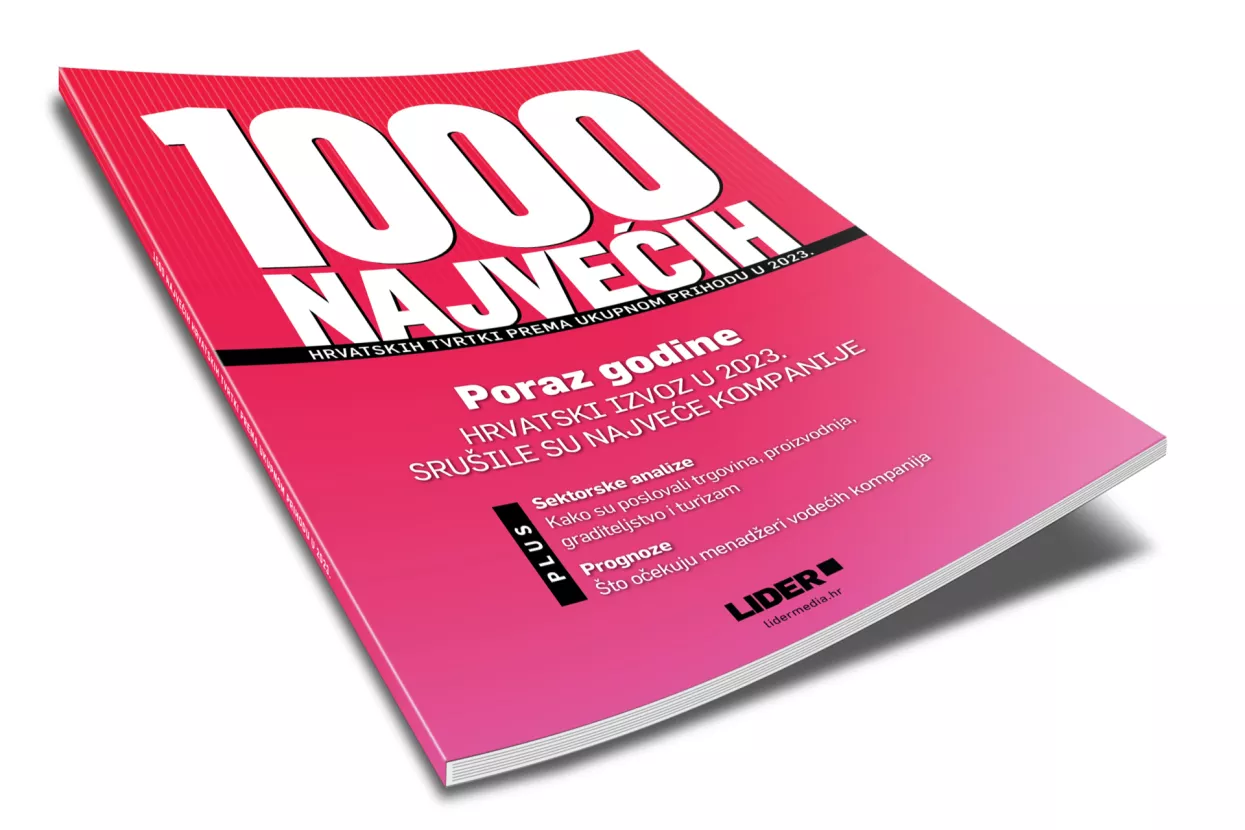 1000 najvećih