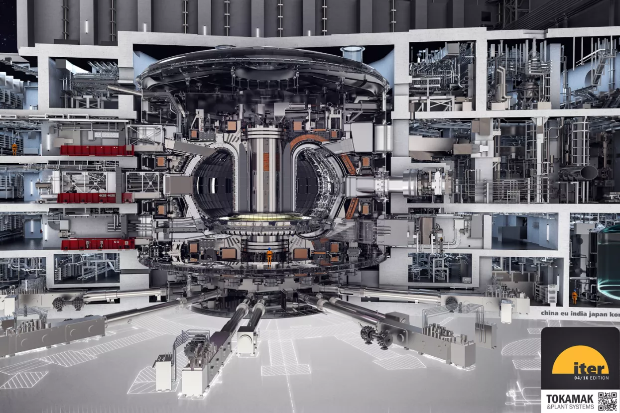 ITER je reaktor za magnetsku fuziju osmišljen kako bi dokazao izvedivost fuzije kao izvora energije velikih razmjera bez ugljika