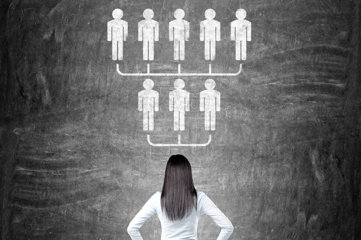 radna snaga, delegiranje, planiranje, lider, zaposlenici, poslodavac