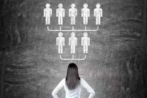 radna snaga, delegiranje, planiranje, lider, zaposlenici, poslodavac