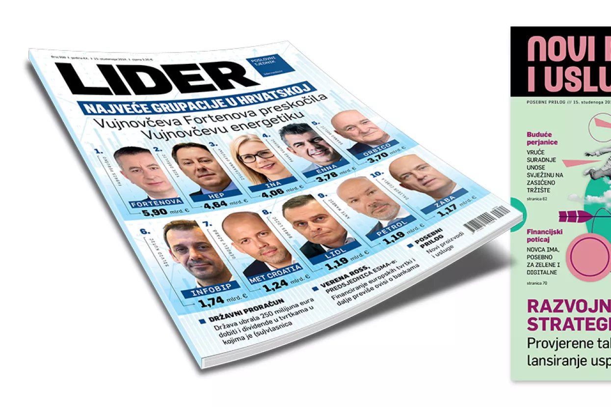 Lider 998 i Novi proizvodi i usluge