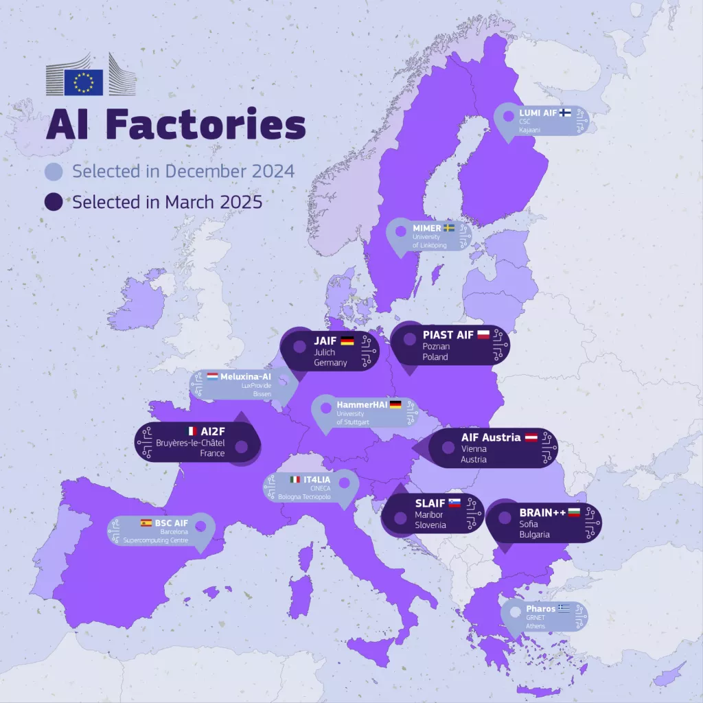 AI gigatvornice, EU, Europska unija