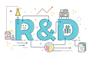 R&D, istraživanje i razvoj