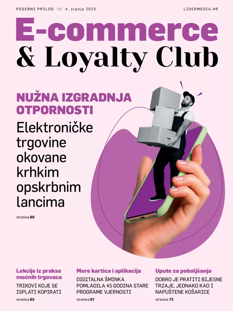 E-commerce & Loyalty Club 1031