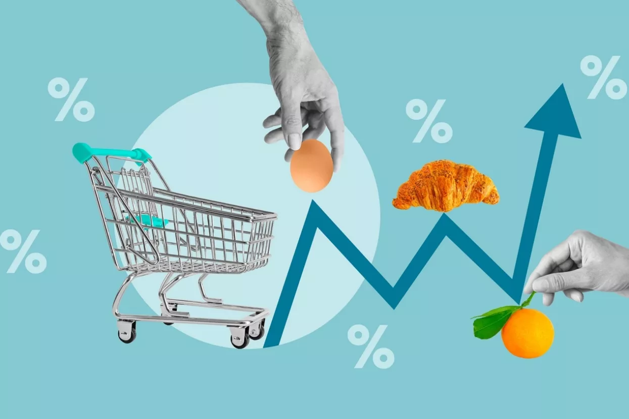 cijene hrane, rast cijena hrane