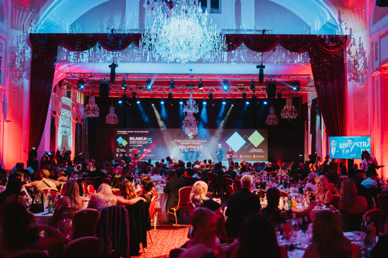 Bilanca uspjeha 2025