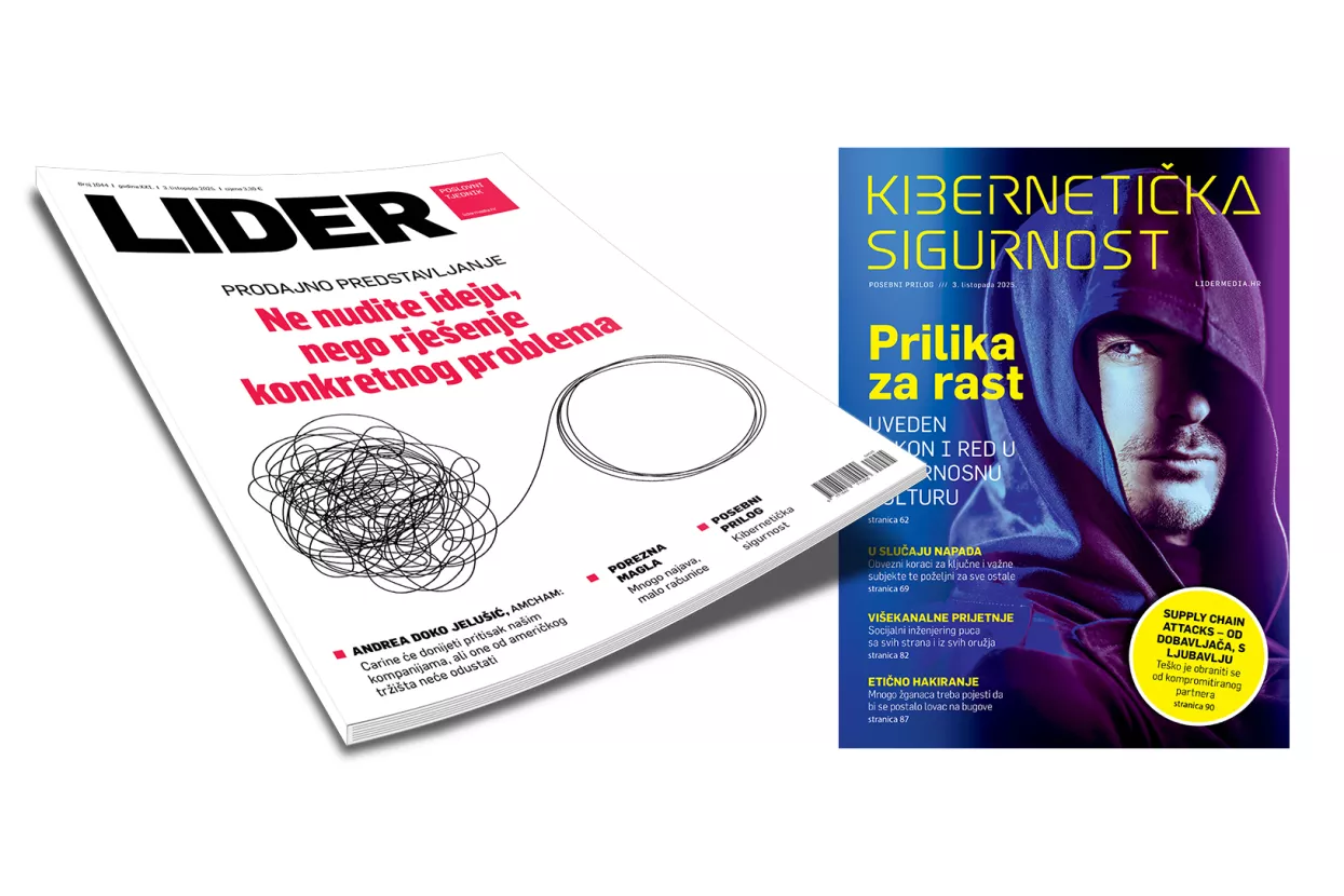 Lider 1044 i Kibernetička sigurnost