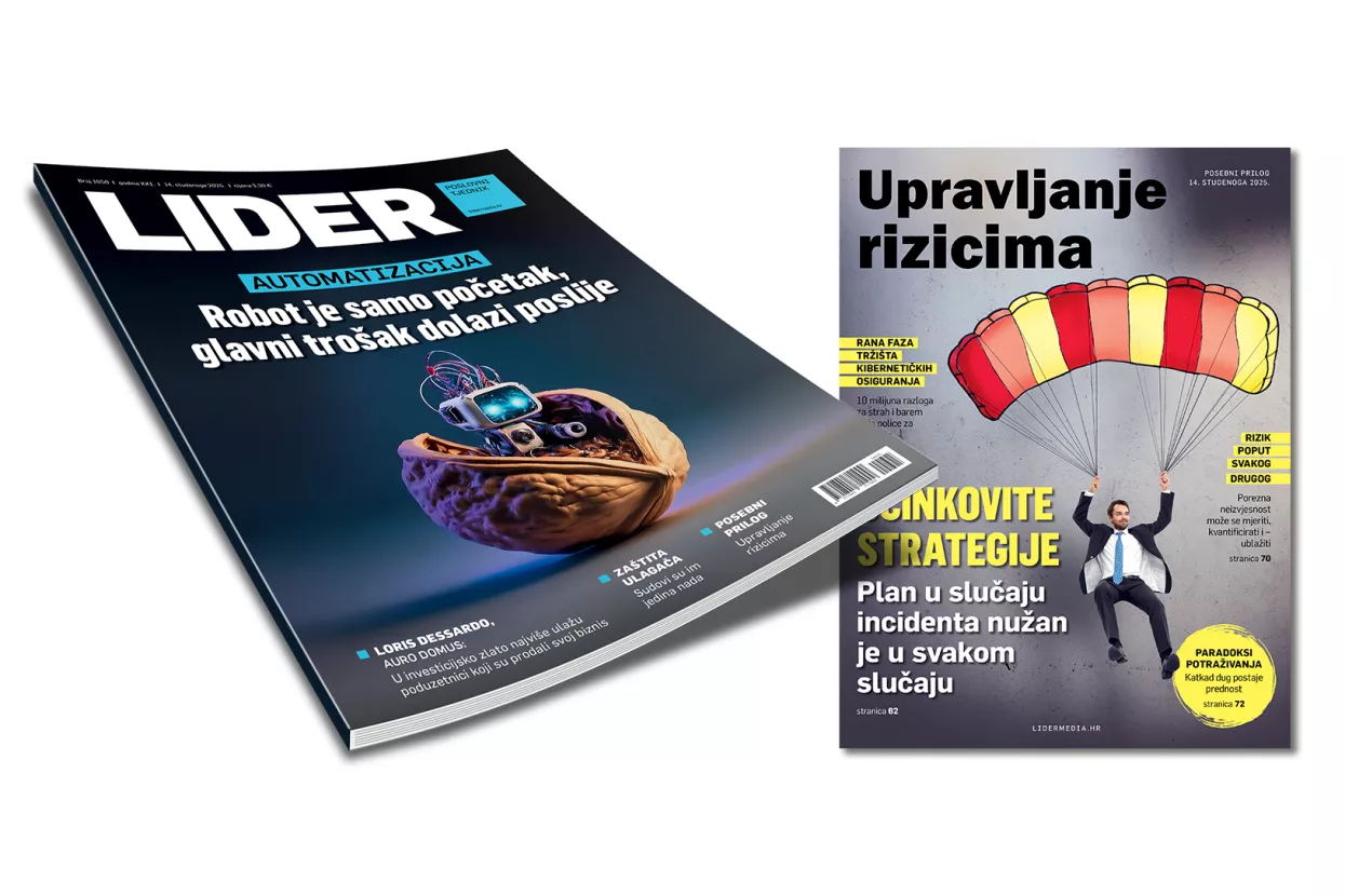 Lider i Upravljanja rizicima 1050 