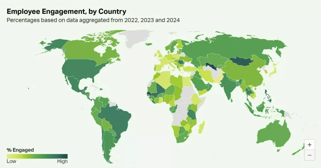 Gallup angažiranost zaposlenika