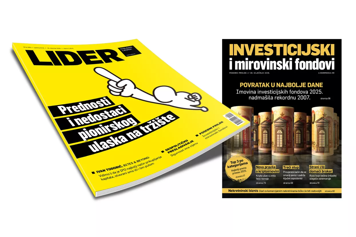 Lider 1061 i Investicijski i mirovinski fondovi